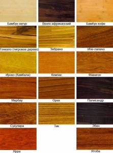 Какой деревянный пол лучше? Выбираем породу дерева и тип напольного покрытия