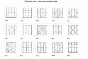 8 советов по выбору сварных решеток