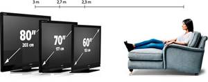 6 советов по выбору тумбы под телевизор в гостиную и спальню