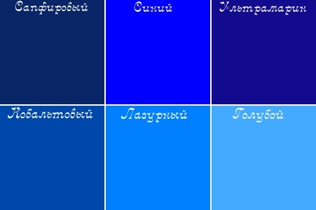 7 советов по использованию синего цвета в интерьере