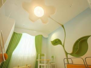 7 материалов для отделки потолка в детской