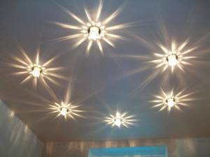 7 советов по выбору потолочного светильника