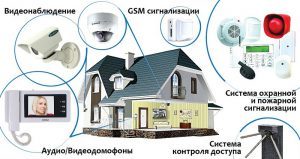 5 советов по выбору охранной сигнализации для дома и квартиры: виды, устройство