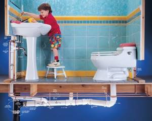 8 советов, какие канализационные трубы выбрать для внутренней канализации в квартире и частном доме