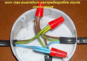 Как сделать электропроводку в квартире
